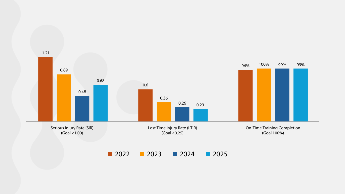 SAFETY-INFOGRAPHIC-REVISED